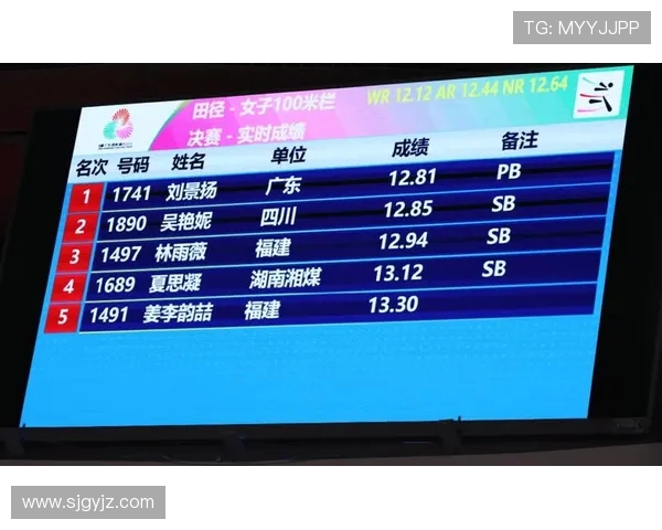 林雨薇 13 秒 01 赛季最佳夺冠！夏思凝伤病困扰获季军